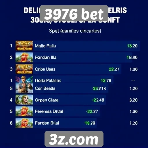 Estudos sobre a popularidade de jogos no 3976 bet